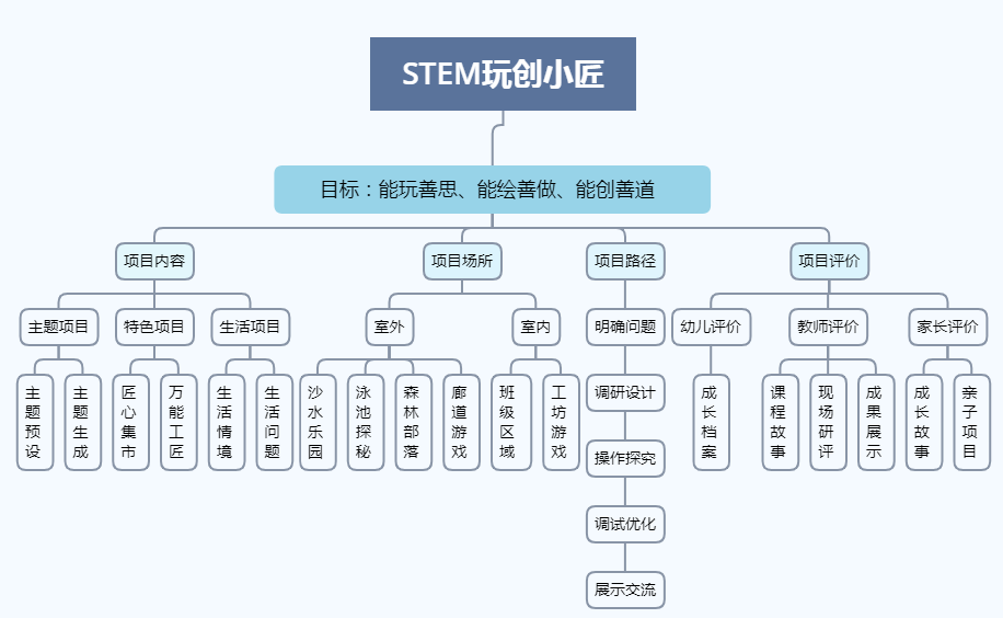 ￡无卡↘上机彡