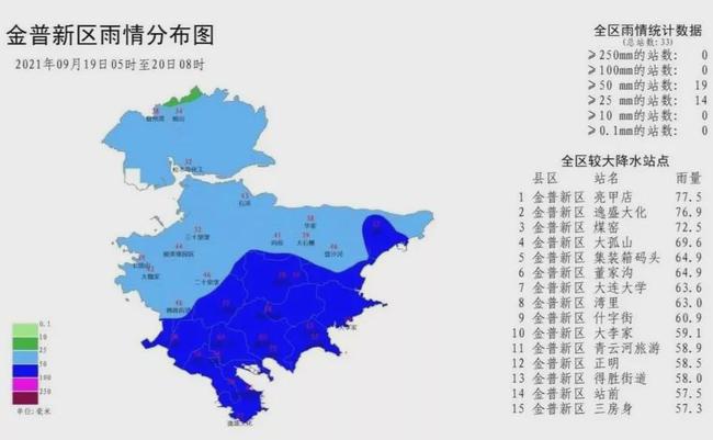 大孤山街道天气预报更新通知