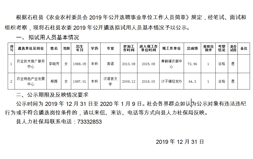 马家岔村委会最新招聘信息汇总