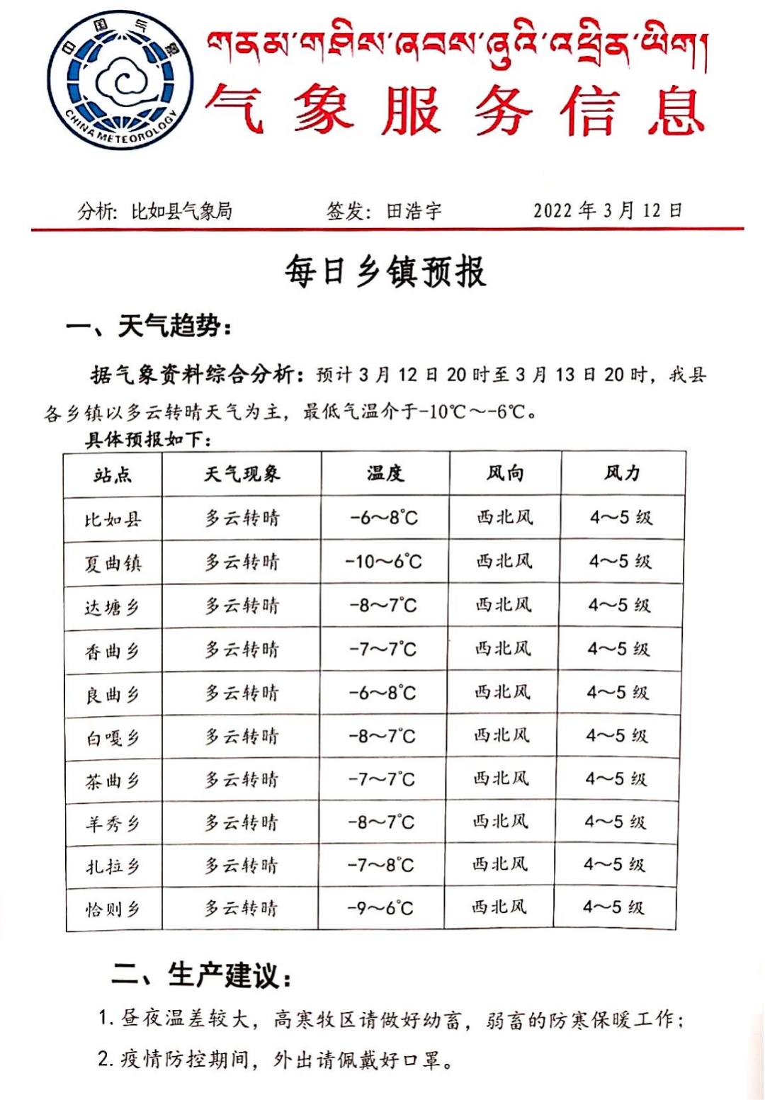 普巴村委会天气预报更新通知