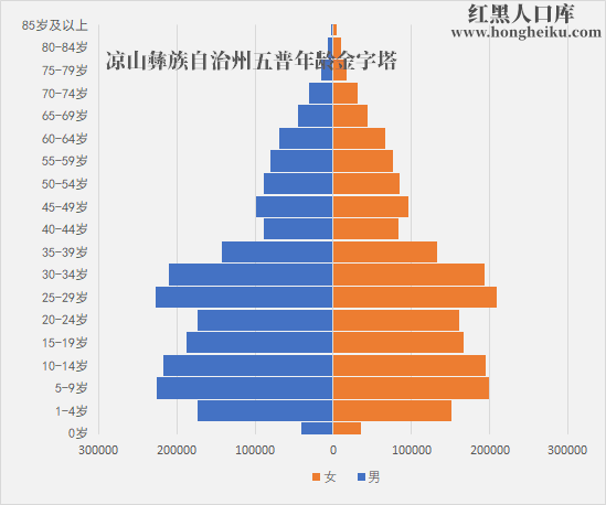 2025年2月1日 第3页