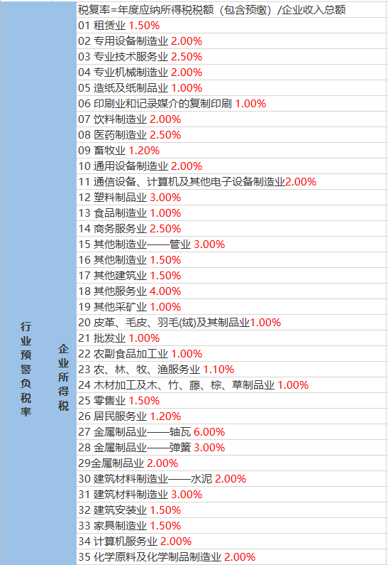 拉姆庆村最新天气预报概览