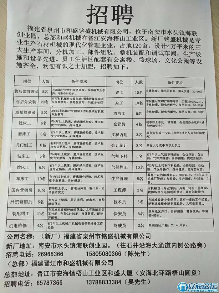 朗江镇最新招聘信息全面解析