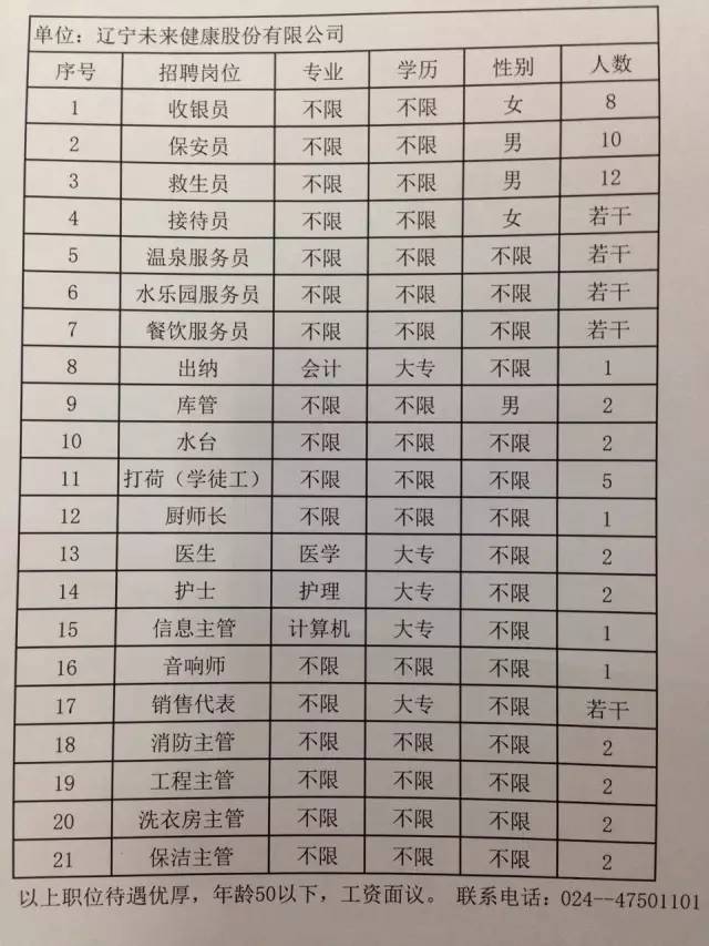 牌坊回族满族乡最新招聘信息详解及解读