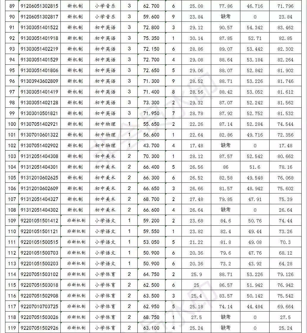 2025年2月11日 第19页