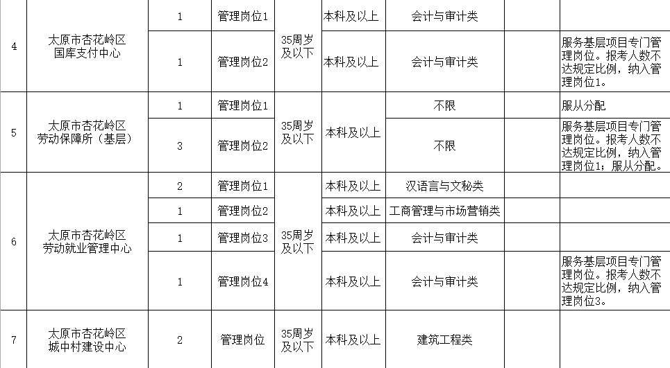 2025年2月13日