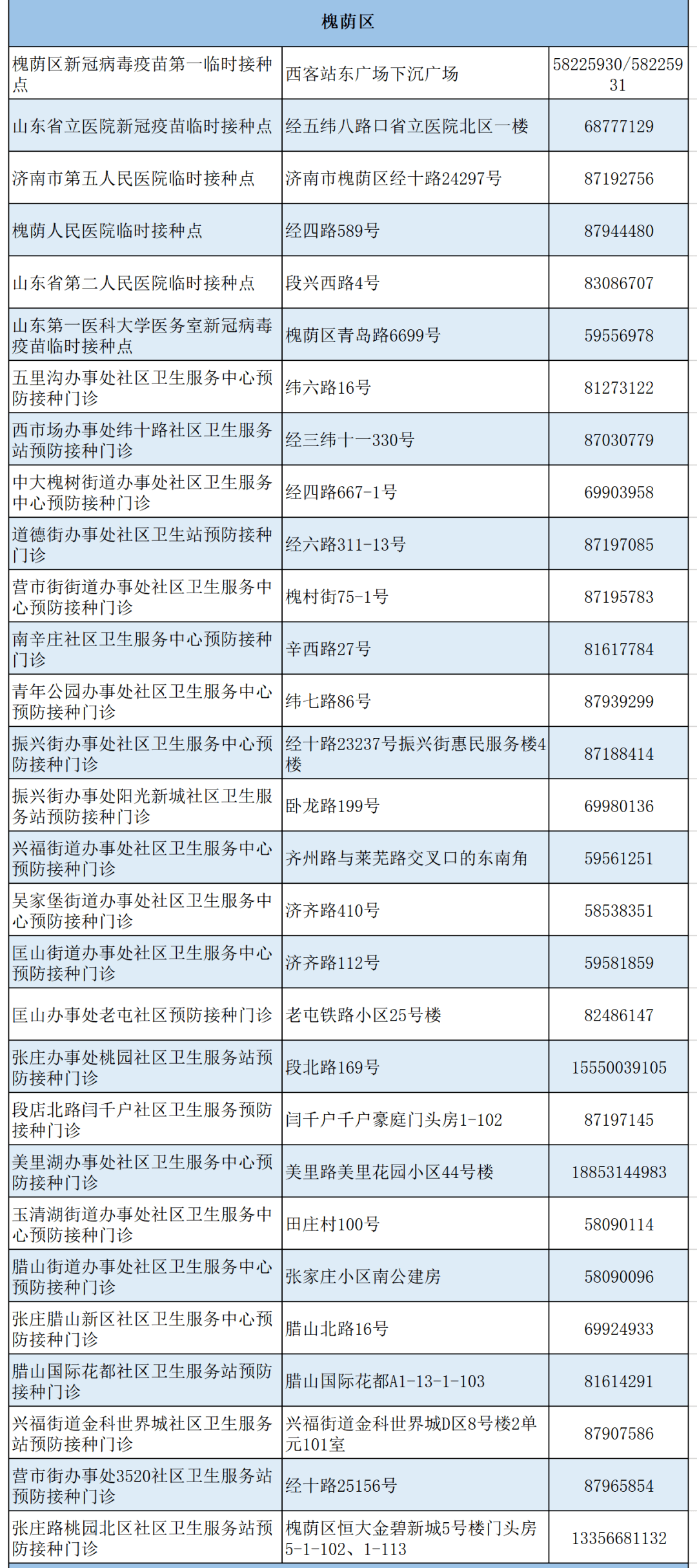 吾别村委会最新招聘公告发布