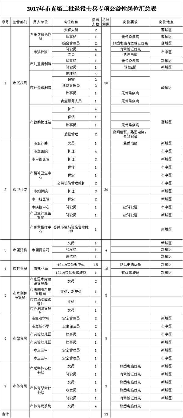 2025年2月15日 第24页