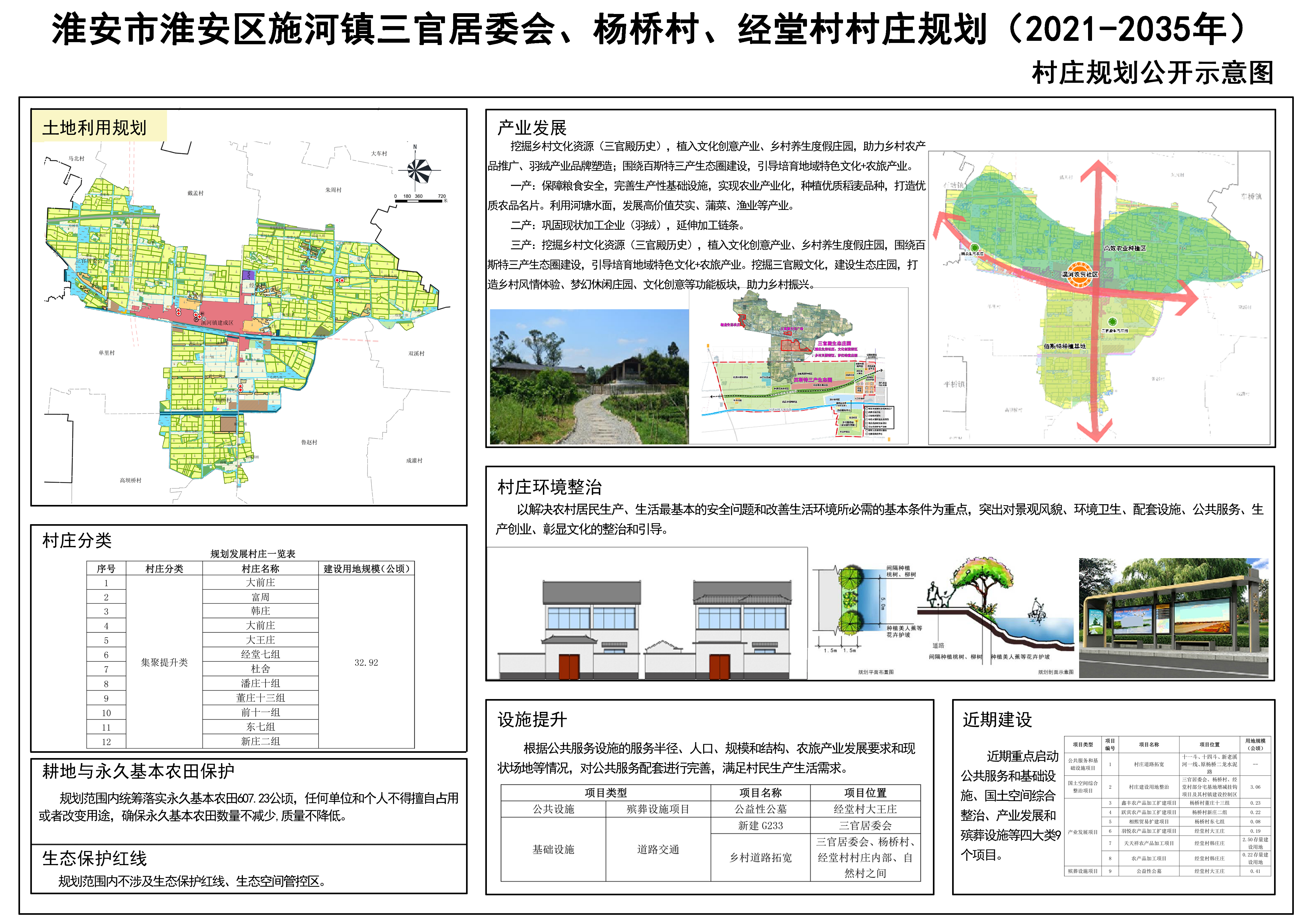 沈王村委会发展规划概览，未来蓝图揭秘