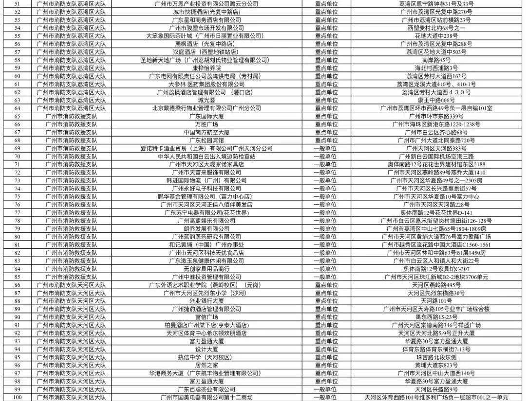 榆林市新闻出版局最新发展规划概览