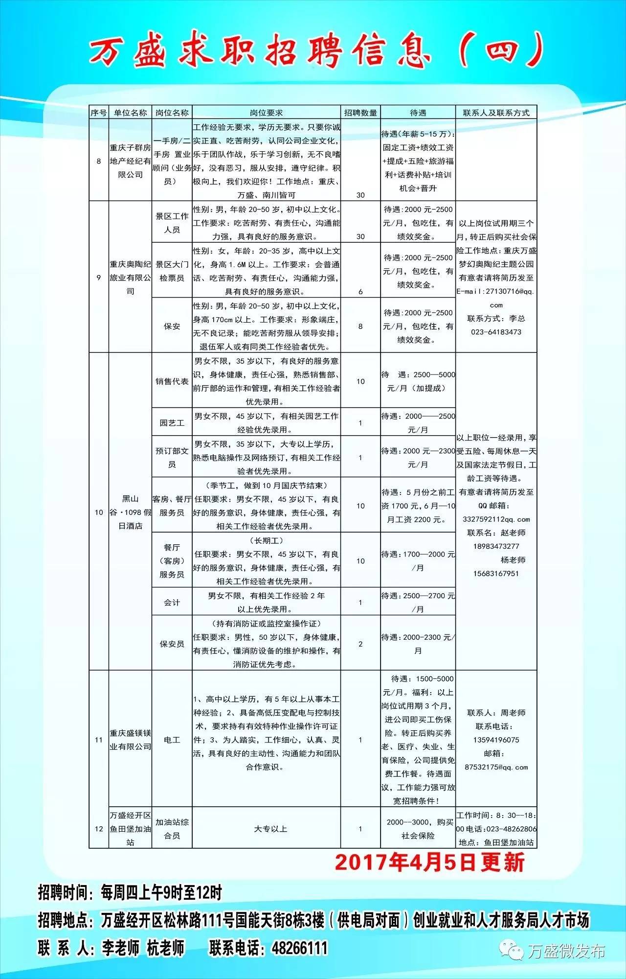 那曲地区市新闻出版局招聘启事