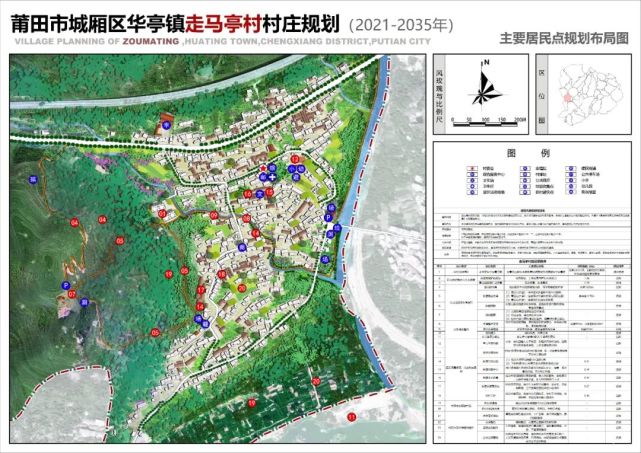 查马村发展规划，塑造乡村新貌，推动可持续发展之路