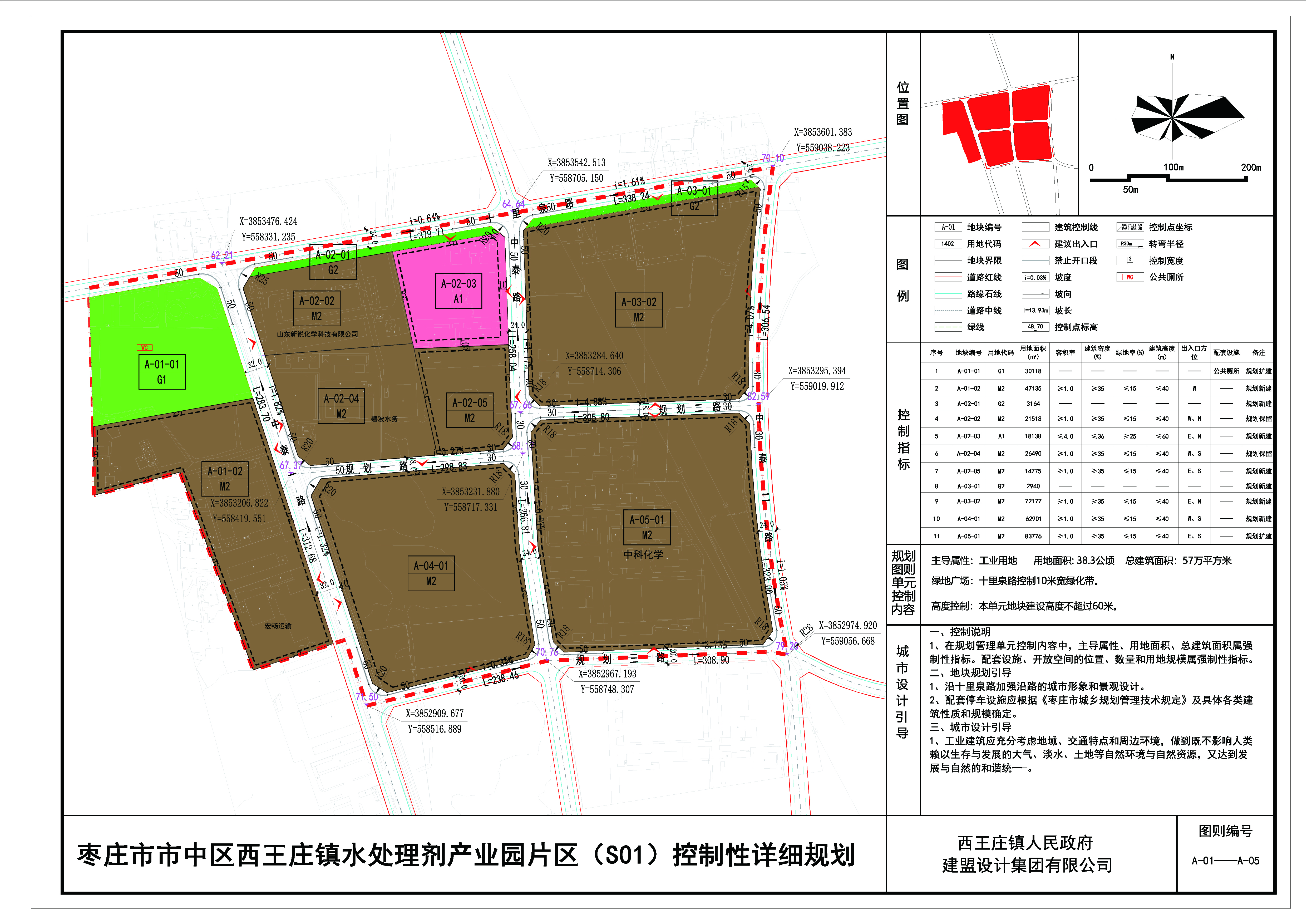 姚王庄镇最新发展规划概览