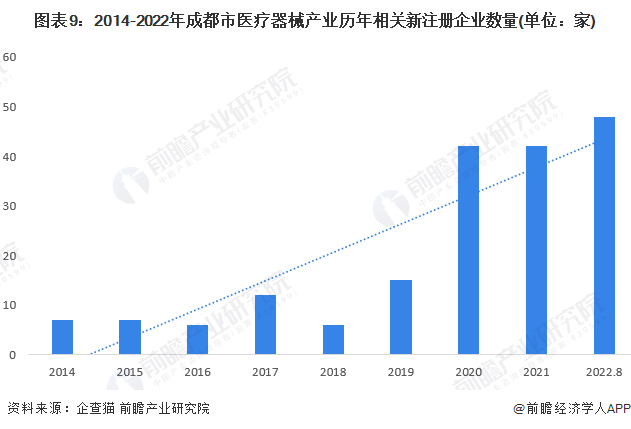 宁江区科学技术与工业信息化局最新发展规划概览